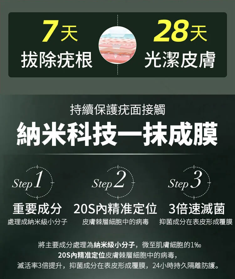 kinbt扁平疣軟膏1728128156794575.jpg kinbt扁平疣軟膏2.jpg